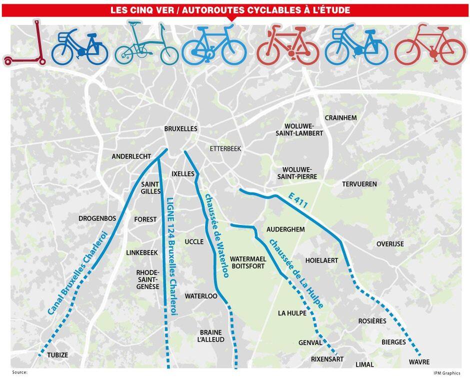 Corridors vélos Wallonie -> Bruxelles